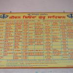 Gurdwara Anand Garh Sahib 57